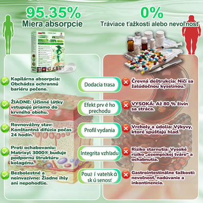 🌿𝐴𝑁𝐺𝐸𝐿𝑇𝑅𝐴𝑃® Moringa × Berberine × AMPK 10-in-1 Metabolic Support Nano Microneedle Patch 🇸🇰 (Na použitie iba raz denne, viditeľné zmeny už po 7 dňoch) ✅ Podporuje chudnutie, metabolické zdravie, spánkovú apnoe, problémy s kĺbmi a mnoho ďalších výhod.